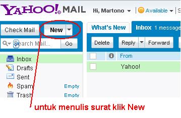 cara membuat email di yahoo mengirim email