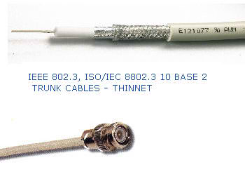 gambar kabel thin ethernet - thinnet