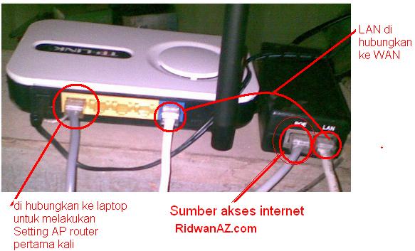 Cara Setting Wifi Router Di Pc